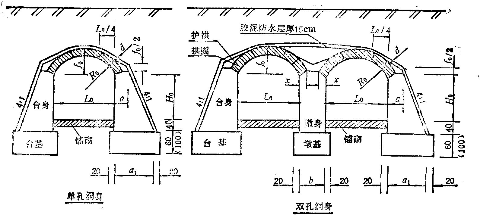 第一節(jié) 洞身構(gòu)造